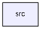 src