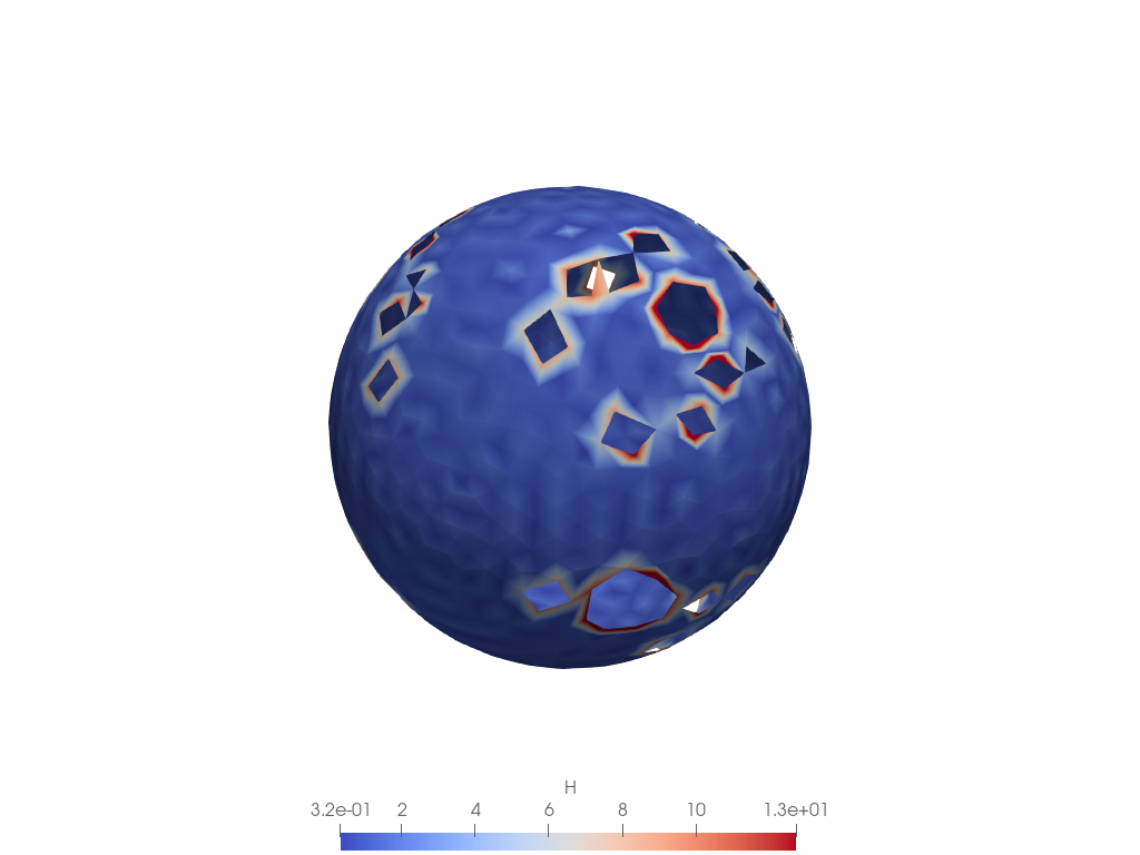 Signed mean curvature H on a remeshed unit sphere