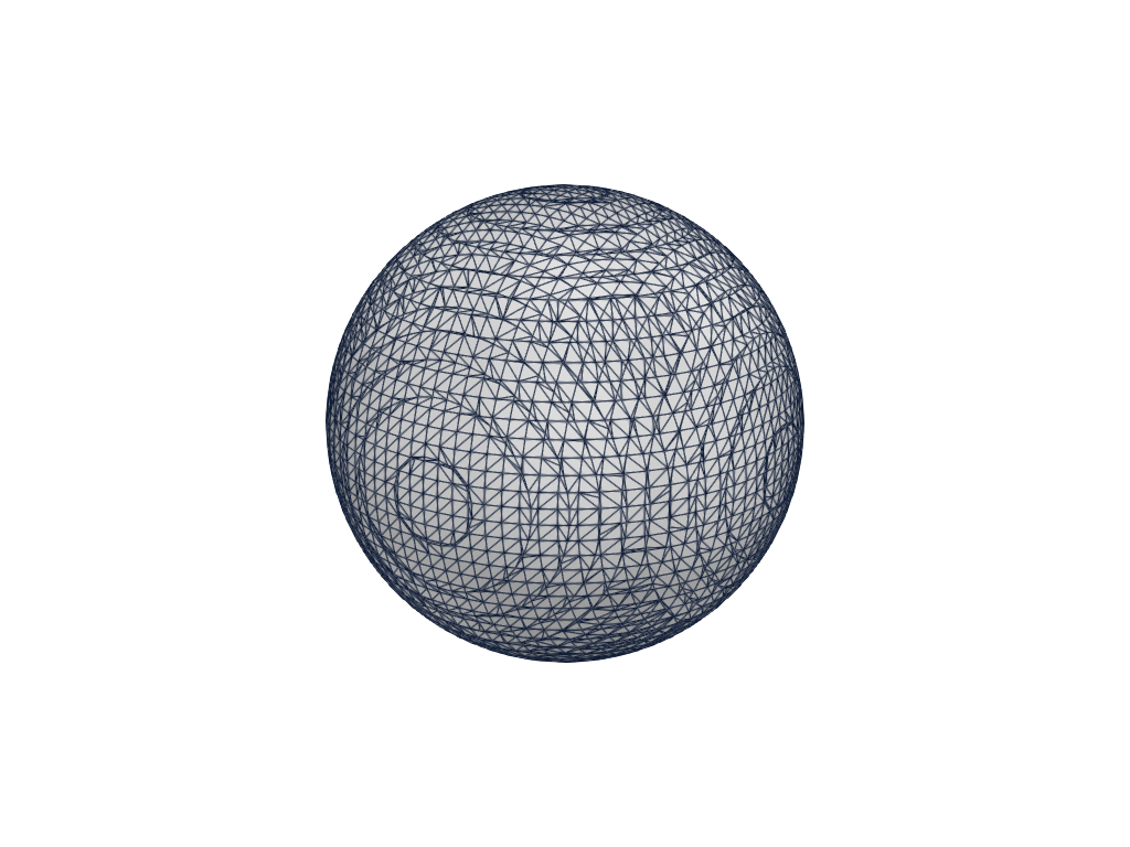 Sphere from MC