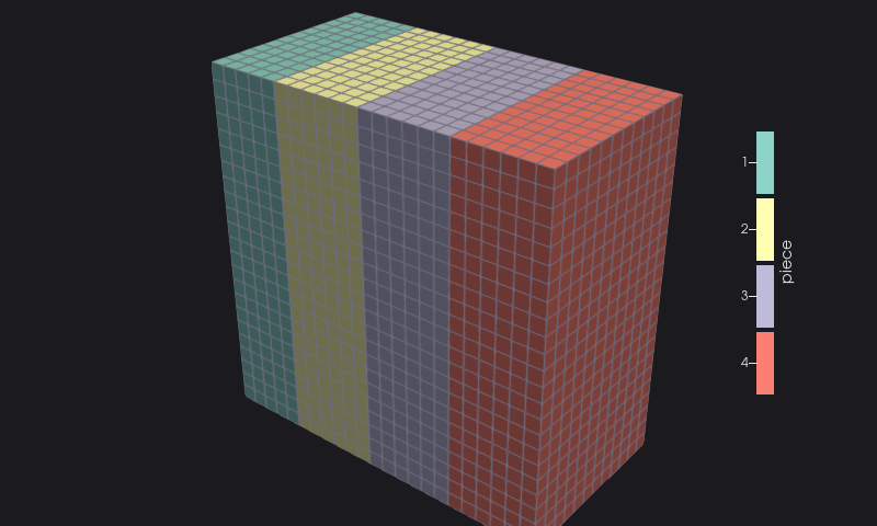 the cube split in four pieces