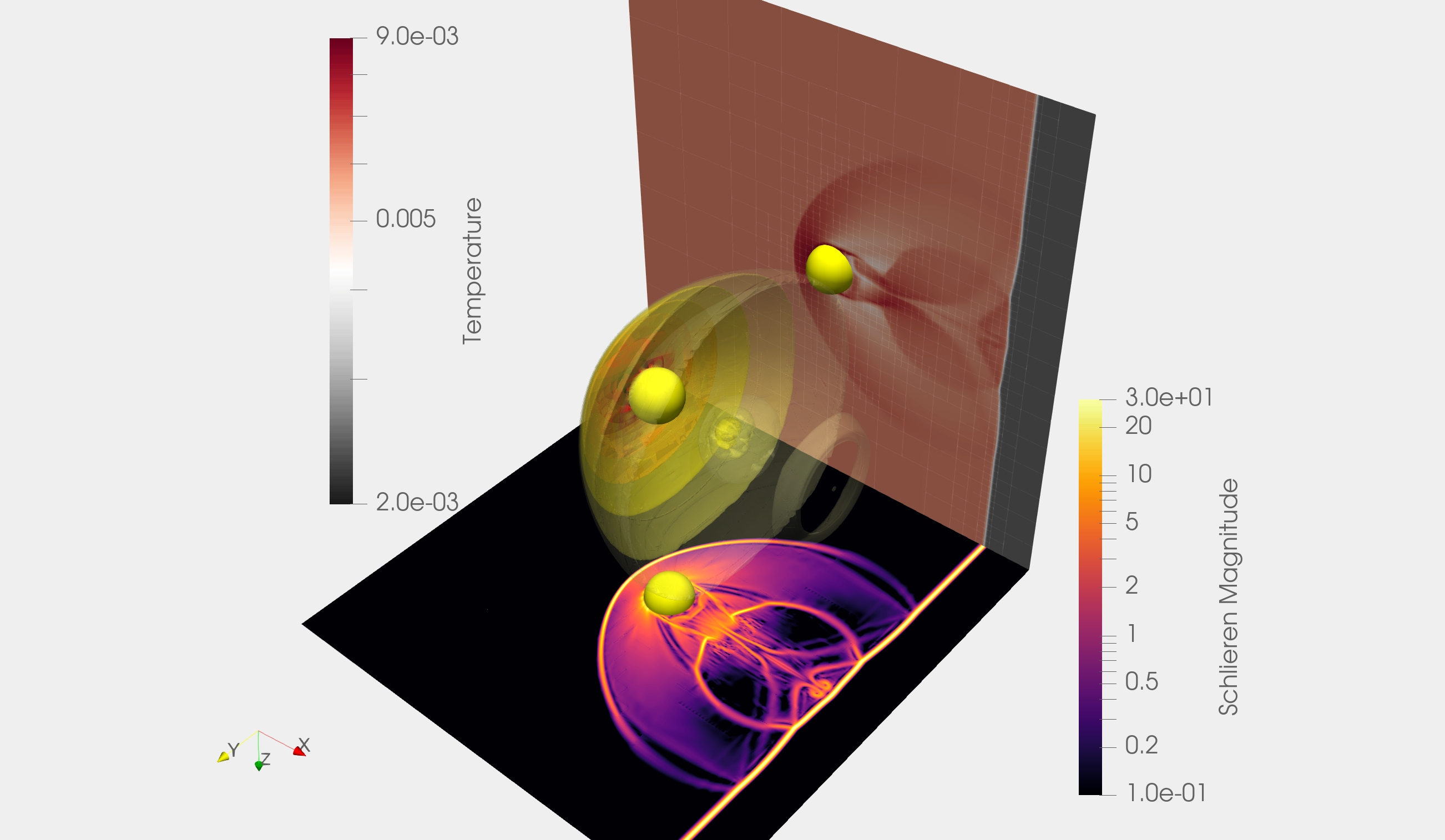 3D view of shock–sphere interaction
